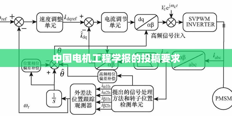 中国电机工程学报的投稿要求
