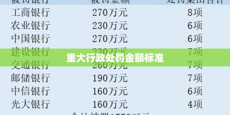 重大行政处罚金额标准