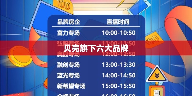 贝壳旗下六大品牌