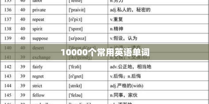 10000个常用英语单词