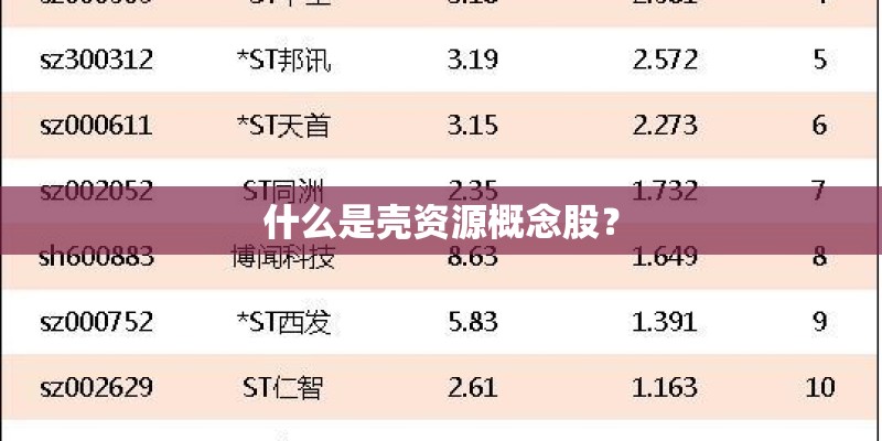 什么是壳资源概念股？