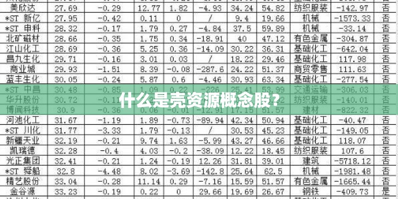 什么是壳资源概念股？