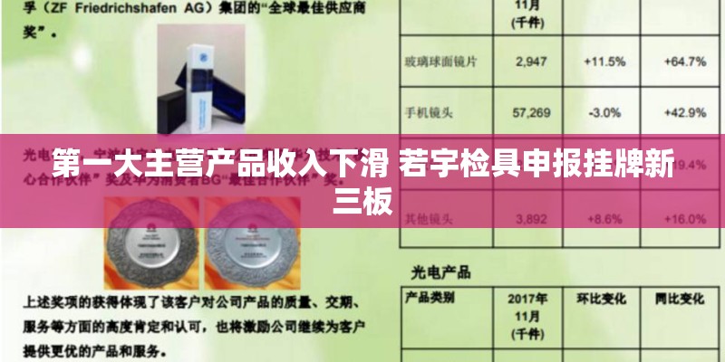 第一大主营产品收入下滑 若宇检具申报挂牌新三板