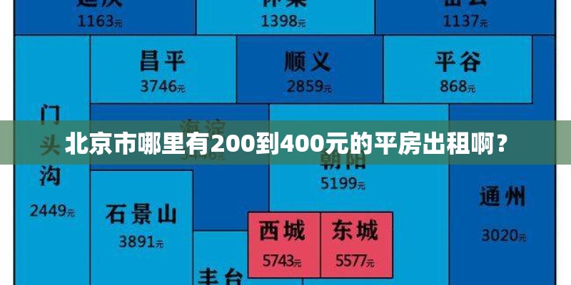 北京市哪里有200到400元的平房出租啊？