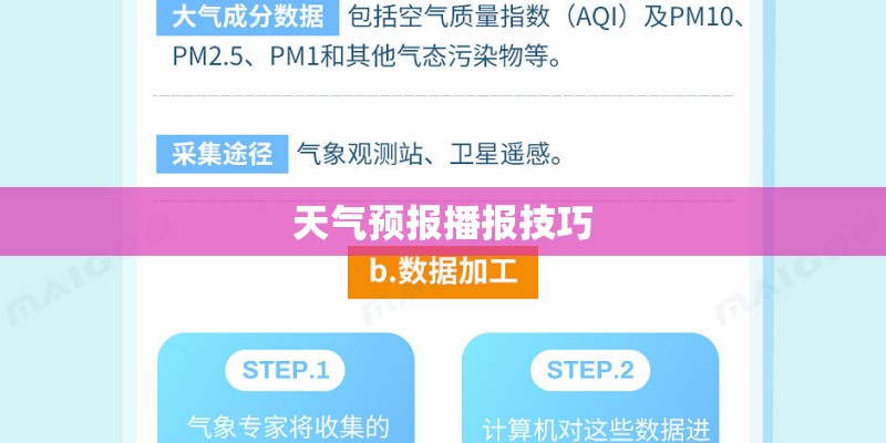 天气预报播报技巧