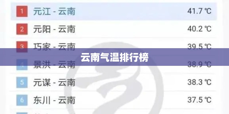 云南气温排行榜