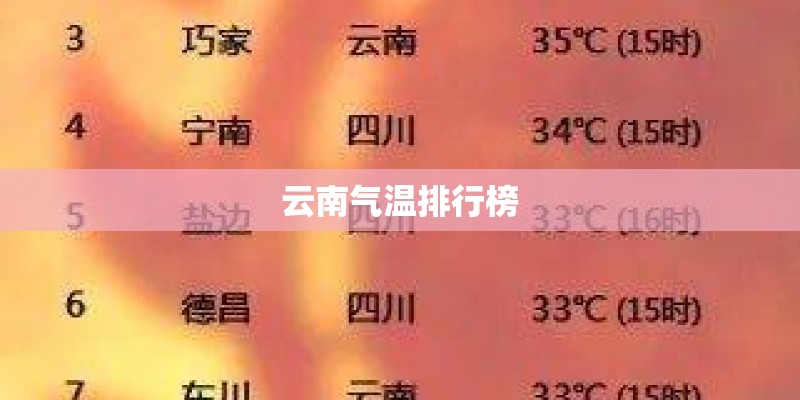 云南气温排行榜