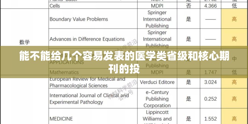 幼儿园大班月计划表内容是什么？