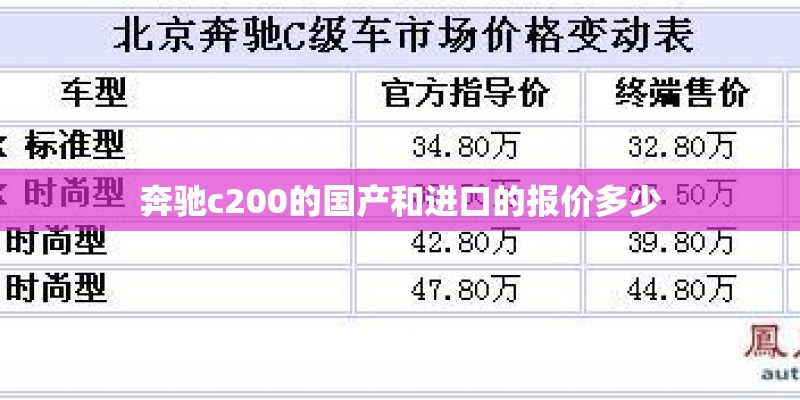 求租房信息怎么写