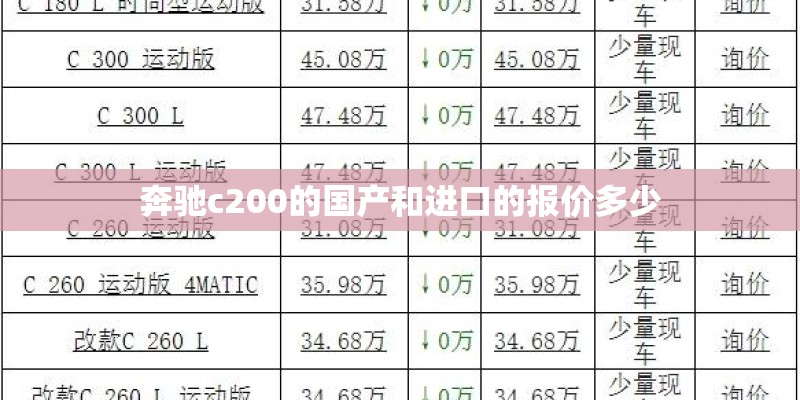 奔驰c200的国产和进口的报价多少