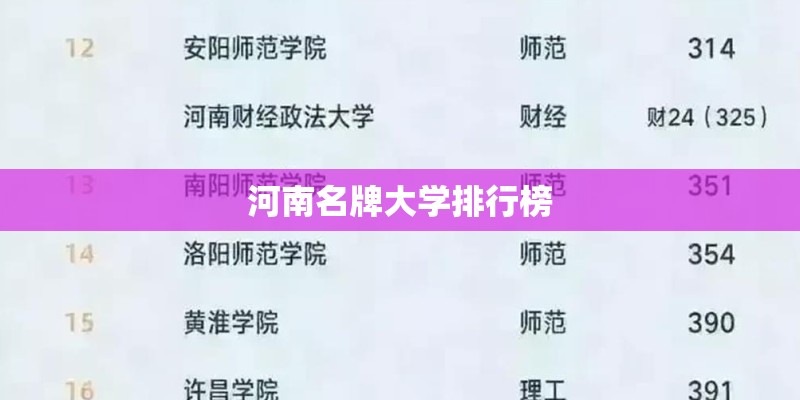 河南名牌大学排行榜