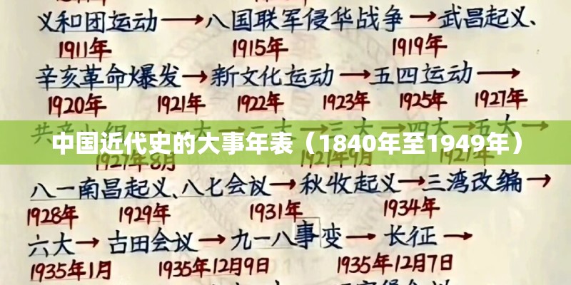 中国近代史的大事年表（1840年至1949年）