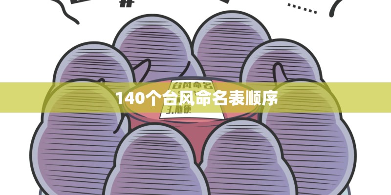 140个台风命名表顺序