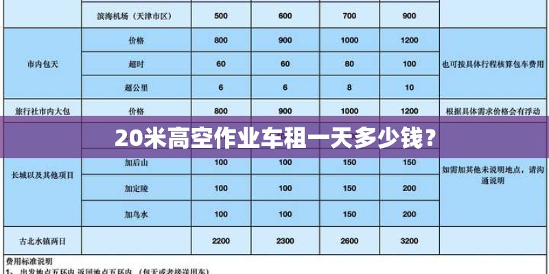 20米高空作业车租一天多少钱？