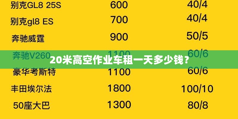 20米高空作业车租一天多少钱？