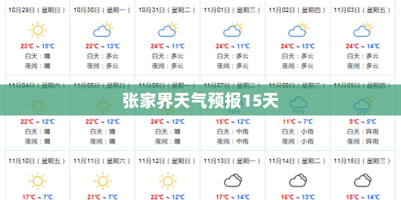 张家界天气预报15天