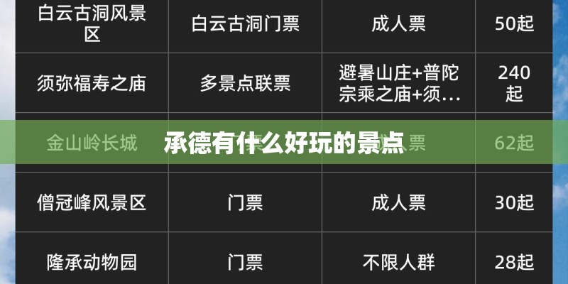 承德有什么好玩的景点