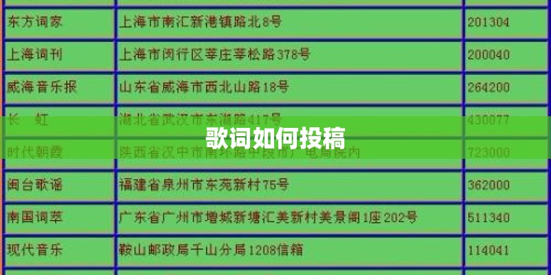 歌词如何投稿