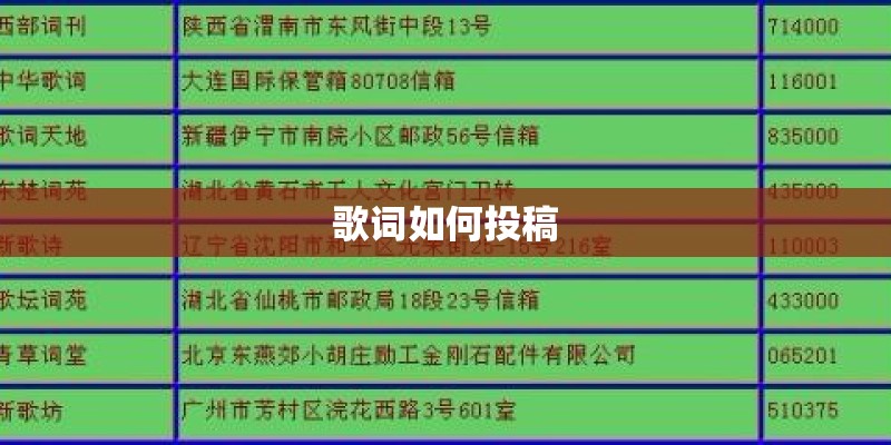 歌词如何投稿