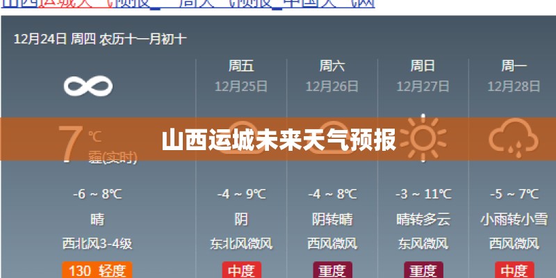 山西运城未来天气预报