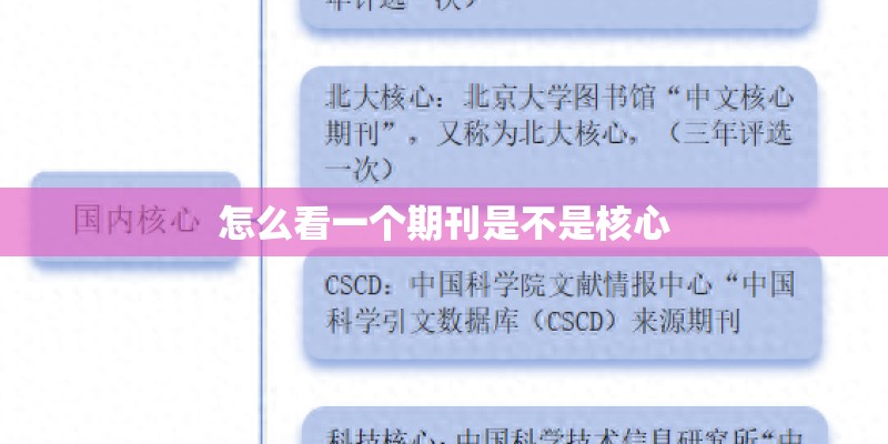 怎么看一个期刊是不是核心