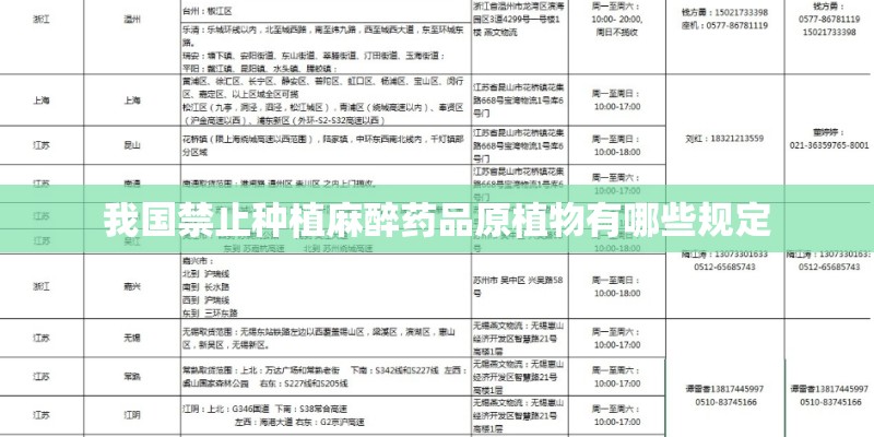 我国禁止种植麻醉药品原植物有哪些规定