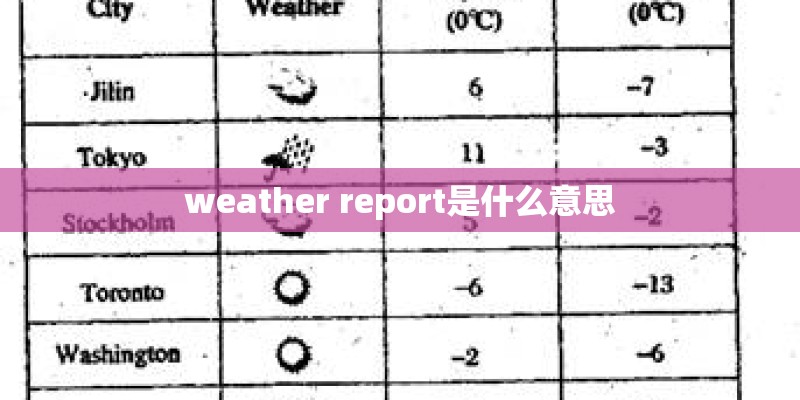 weather report是什么意思