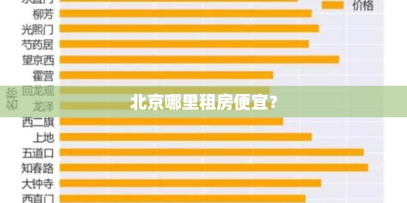 北京哪里租房便宜？