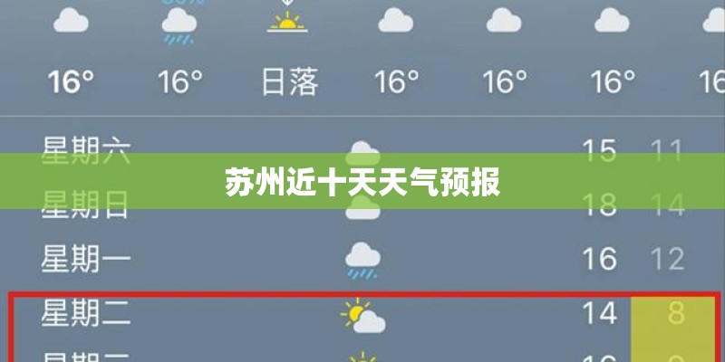 苏州近十天天气预报