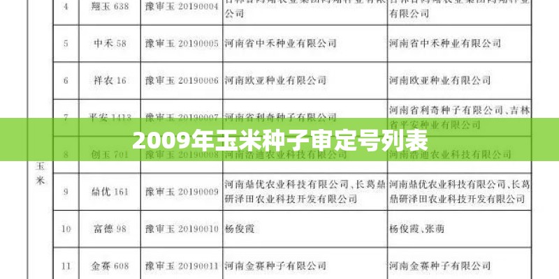 2009年玉米种子审定号列表