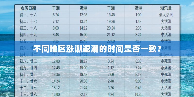 不同地区涨潮退潮的时间是否一致？