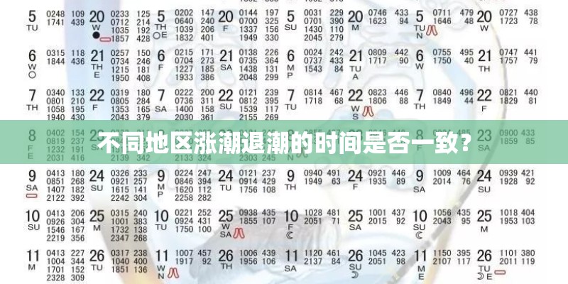 不同地区涨潮退潮的时间是否一致？