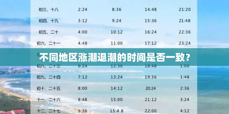 不同地区涨潮退潮的时间是否一致？