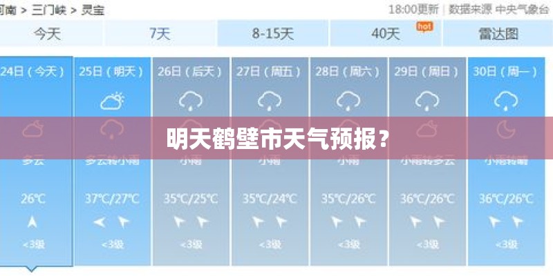 明天鹤壁市天气预报？