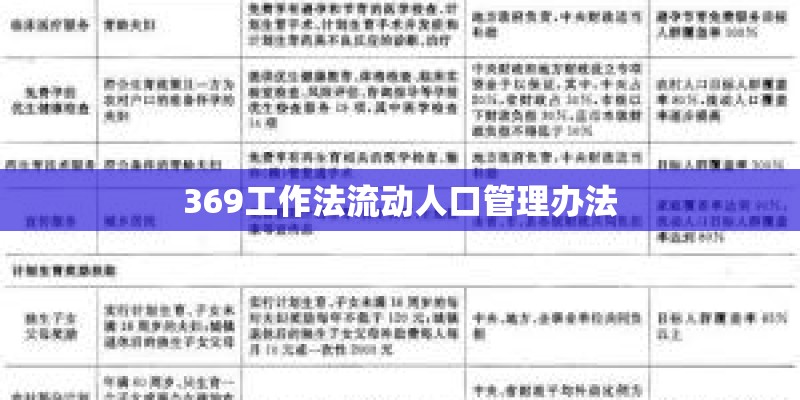 369工作法流动人口管理办法