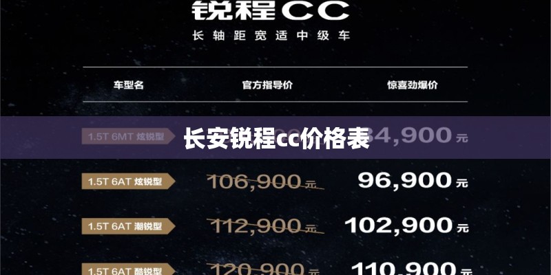 长安锐程cc价格表