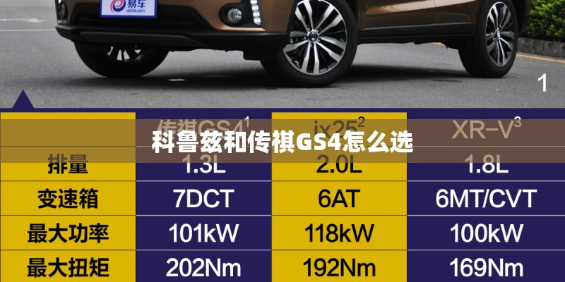 科鲁兹和传祺GS4怎么选