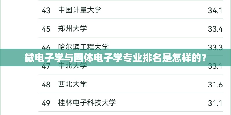 微电子学与固体电子学专业排名是怎样的？