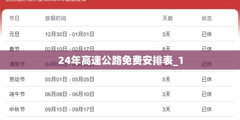 24年高速公路免费安排表_1
