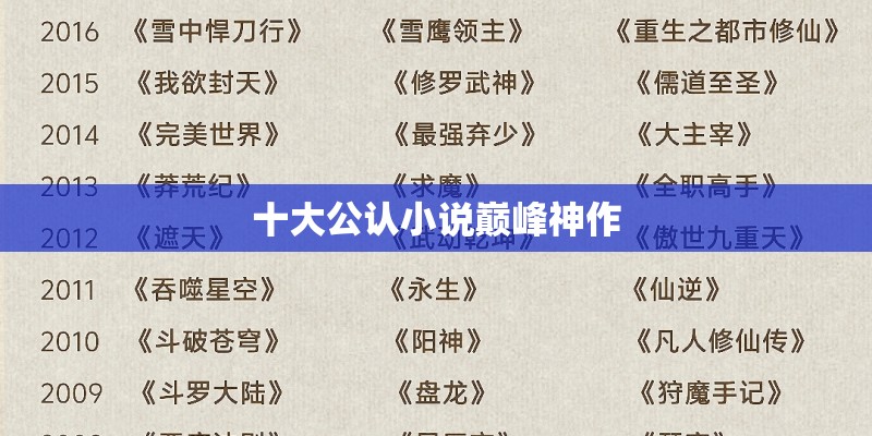 十大公认小说巅峰神作