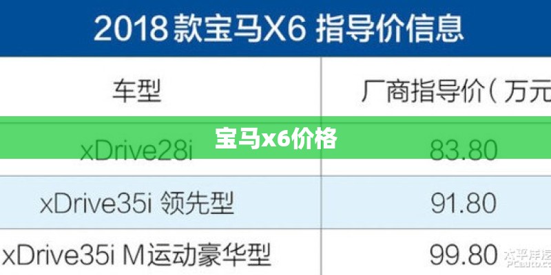 宝马x6价格