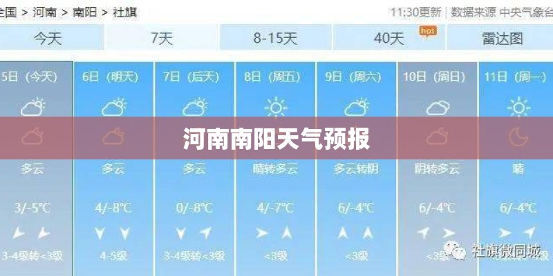 河南南阳天气预报 河南南阳天气预报