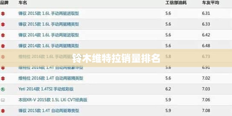 铃木维特拉销量排名