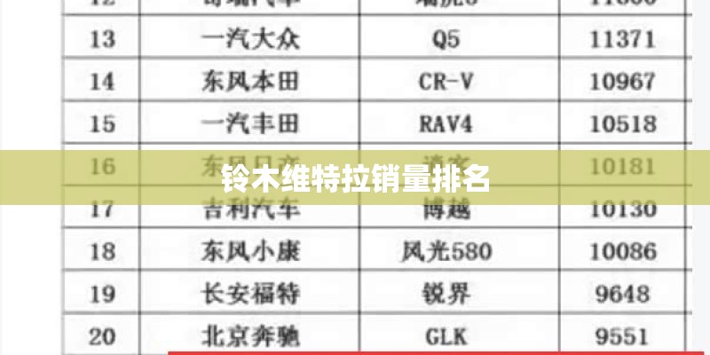 铃木维特拉销量排名