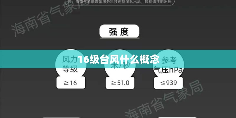 16级台风什么概念
