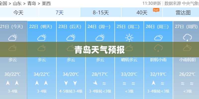 青岛天气预报