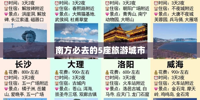 南方必去的5座旅游城市