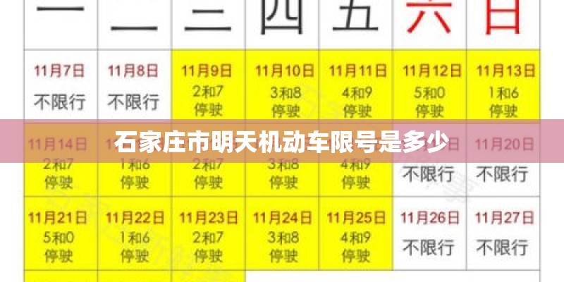 石家庄市明天机动车限号是多少