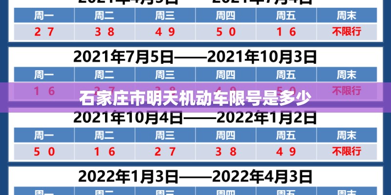 石家庄市明天机动车限号是多少