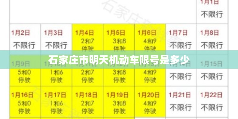 石家庄市明天机动车限号是多少